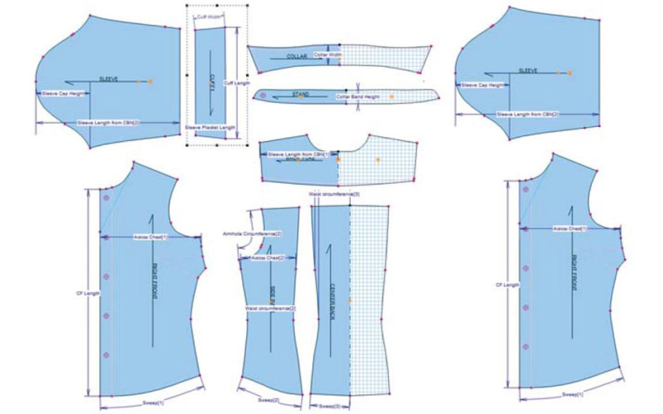 Karnna Fashion Lab > Production